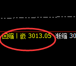 菜粕:强势 振荡,规则有序 无极自然