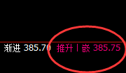 沪金: 上下精准实现完美回补,规则化洗盘结构的重要体现