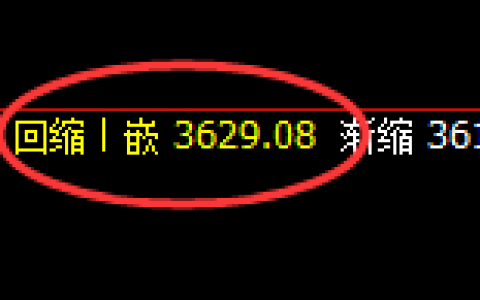 螺纹：午后周线结构低点精准触及并加速上行