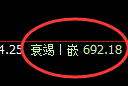 铁矿石:涨超2%,4小时低点实现精准强势 拉升