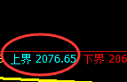 焦煤:4小时结构精准洗盘,价格随后快速拉升