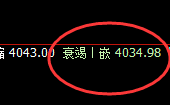 豆粕:4小时结构精准冲高回落并宽幅运行