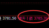 螺纹:精准宽幅振荡,强弱交替,规则宽幅运行
