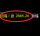 焦炭:周线结构精准实现强势宽幅振荡