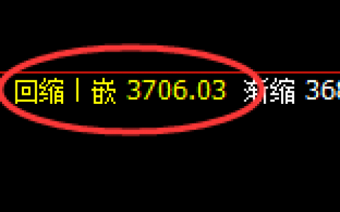 螺纹：周线回撤结构精准实现快速向上修正