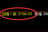 螺纹:周线回撤结构精准实现快速向上修正