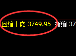 热卷:规则化修正低点精准快速拉升