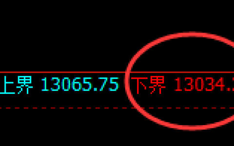 橡胶：涨超2.7%，4小时试仓低点精准实现强势拉升