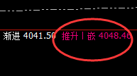 豆粕:4小时试仓低点精准拉升并展开宽幅波动