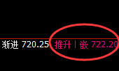 铁矿石:精准小区间,跟踪大波动,宽幅利润更可观