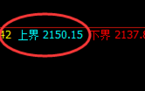 焦煤：价格精准展开修正，应对利润突破45点