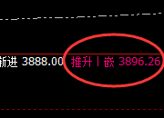 沥青:涨超3.9%,日线试仓低点精准实现极端快速拉升