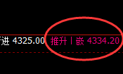 乙二醇:价差式精准运行结构,领略价差式的精准魅力