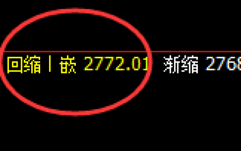 焦炭：规则化精准交易，提前一天透 视一切价格波动的结构