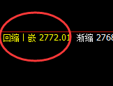 焦炭:规则化精准交易,提前一天透 视一切价格波动的结构