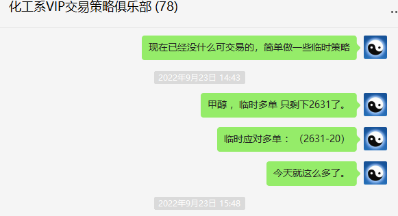 甲醇:VIP精准策略(短线多单)利润突破190点