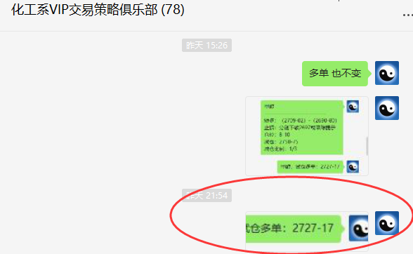 甲醇:涨超2.9%,单日多单利润触及近百点