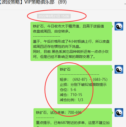 铁矿石:精准VIP策略(短线多单)利润突破 50点