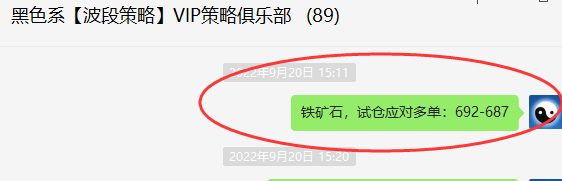铁矿石:精准VIP策略(短线多单)利润突破 50点