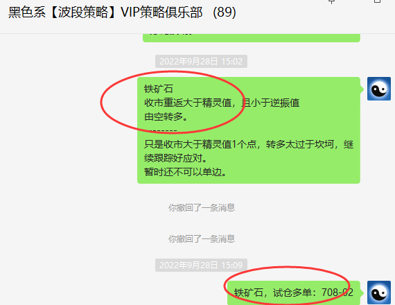 铁矿石:精准VIP策略(短线多单)利润突破 50点