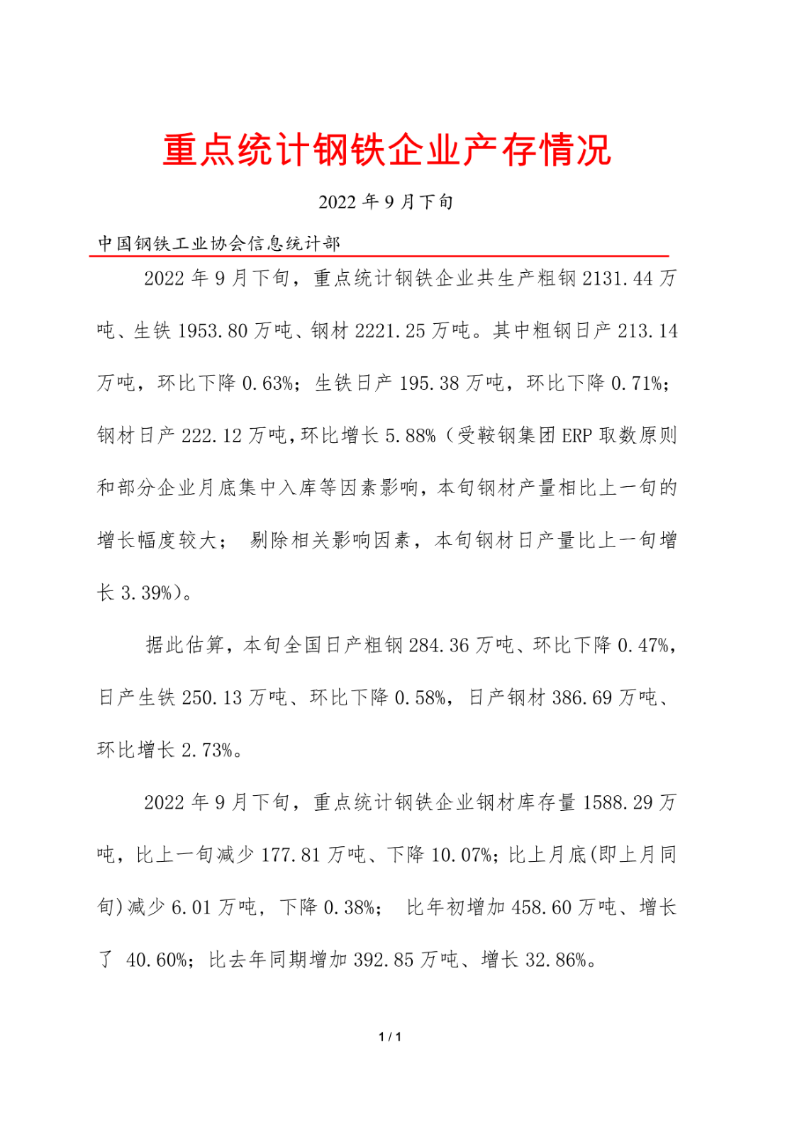 中钢协:9月下旬重点钢企日产粗钢213.14万吨