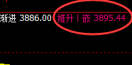 螺纹:日线回补结构精准完成并快速进入单边回撤