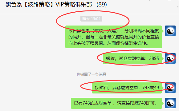 螺纹/铁矿石:VIP精准策略(单 日应对)利润大满贯