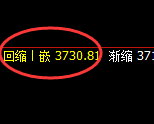 热卷:4小时试仓高点精准展开规则化快速回撤