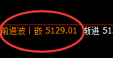液化气:4小时结构精准规则化洗盘运行结构