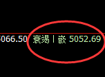 液化气:4小时结构精准规则化洗盘运行结构