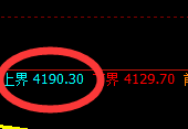 乙二醇:跌超3.5%,日线试仓高点精准实现大幅回撤