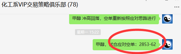 甲醇:短线空单已经实现超100点的利润