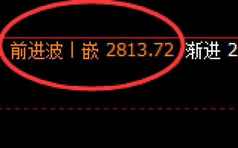 焦炭：价格结构精准实现宽幅运行并冲高回落