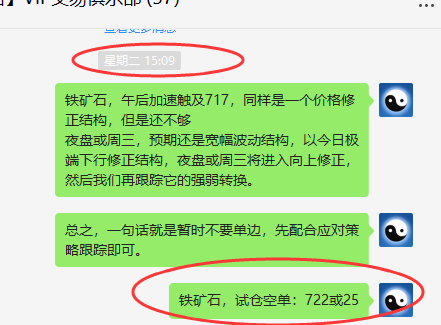 铁矿石:VIP策略(短线空单)利润已经超20点