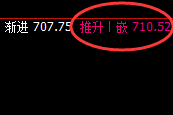 铁矿石:价格试仓低点精准拉升,有规则无风险