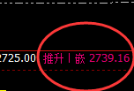 燃油:价差式精准止跌回升,规则化完美运行结构