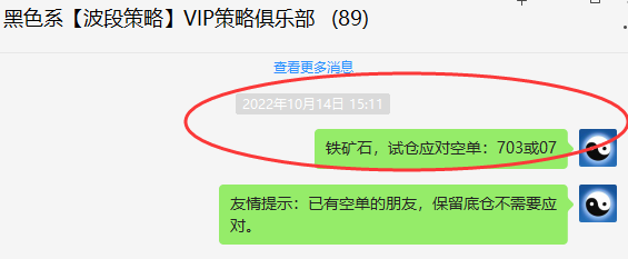 铁矿石:VIP应对空单,今日又将是大满贯的跟踪
