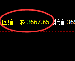 热卷:理性回归,4小时结构精准快速回撤,振荡已启