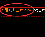 铁矿石:精准延续结构性回补,规则化完美波动