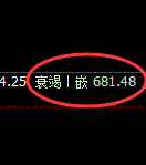 铁矿石:精准延续结构性回补,规则化完美波动