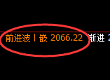 焦煤:4小时试仓低点精准实现快速拉升