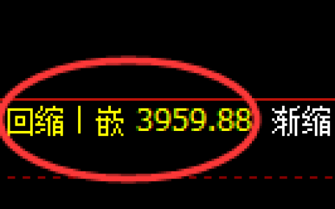 豆粕：4小时回补修正低点精准触及并快速拉升