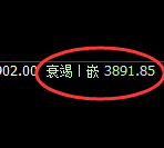 沥青：日线结构精准展开强势振荡
