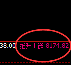 棕榈油:涨超3.8%,日线试仓低点精准实现快速拉升