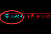 螺纹：4小时结构精准展开规则化宽幅振荡