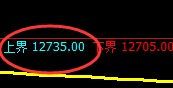 橡胶:4小时结构精准实现规则化宽幅振荡