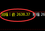 甲醇:4小时结构精准展开规则化宽幅振荡波动