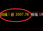 焦煤:日线结构精准冲高回落,价格进入宽幅结构