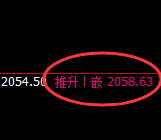 焦煤:4小时试仓结构,精准展开极端强势拉升