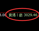 菜粕:日线高点精准快速实现 冲高回落,你应对了吗